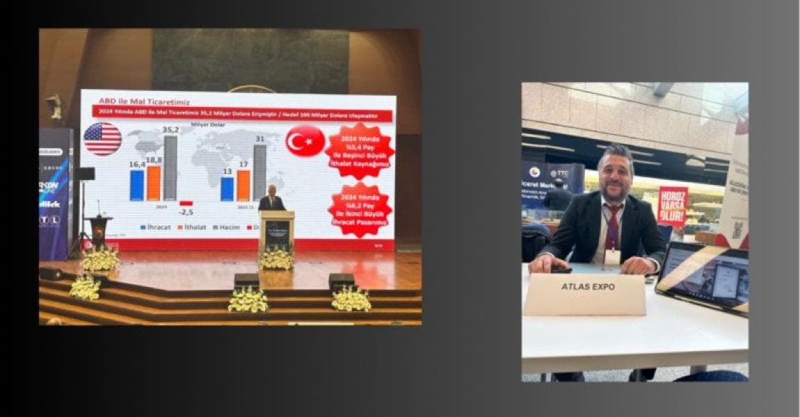 "Hedef Pazar A.B.D" Zirvesi